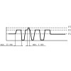Pompe hydraulique