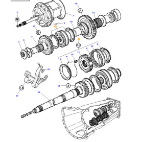 ANNEAU SYNCHRO