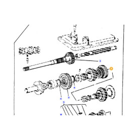 ANNEAU SYNCHRO