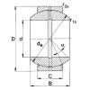 Rotule - Ref: GE50FO2RS