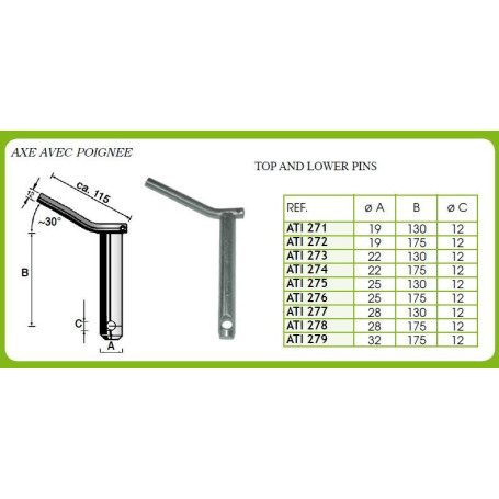 AXE AVEC POIGNEE   19X175