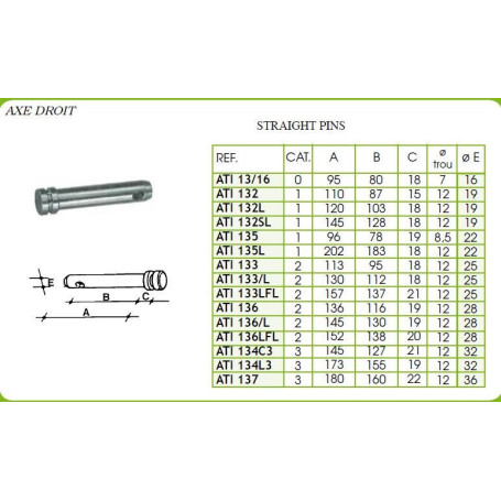 PERNO D'ATTACCO DIAM.36