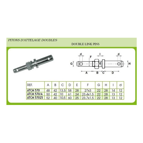 PITON P/STABILISATEUR D. 22 LG.94 1