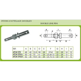 PITON POUR STABILISATEUR D.22