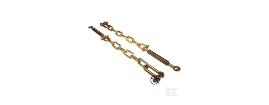 Stabilisateur